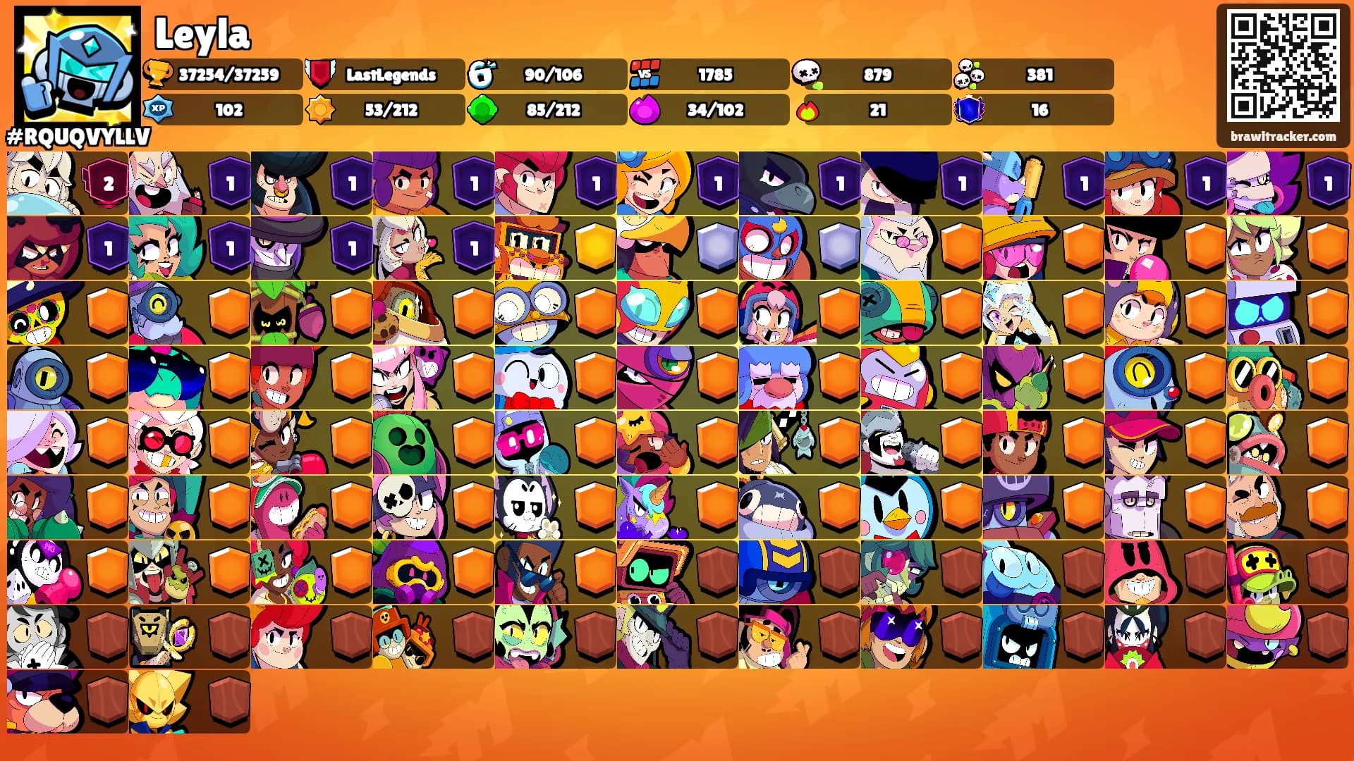Leyla's Ranks