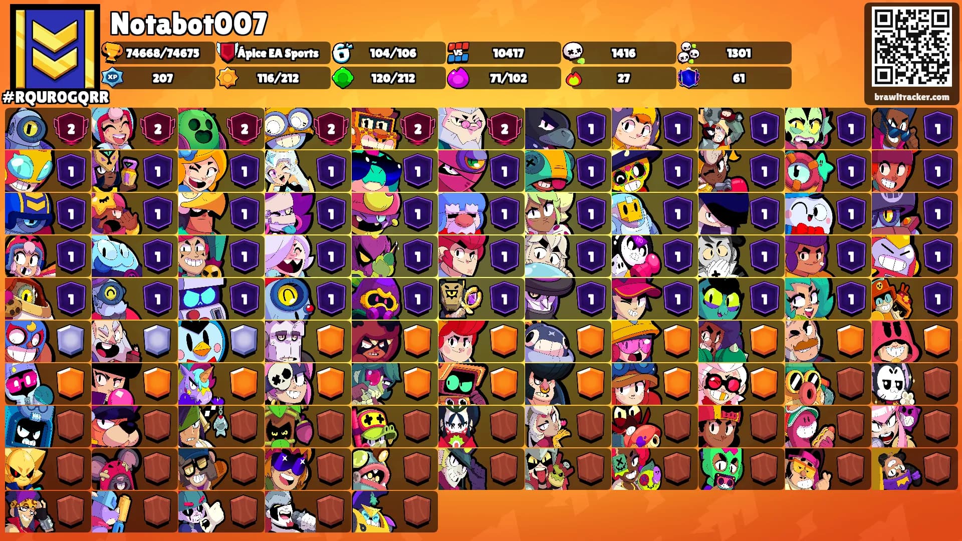 Notabot007's Ranks