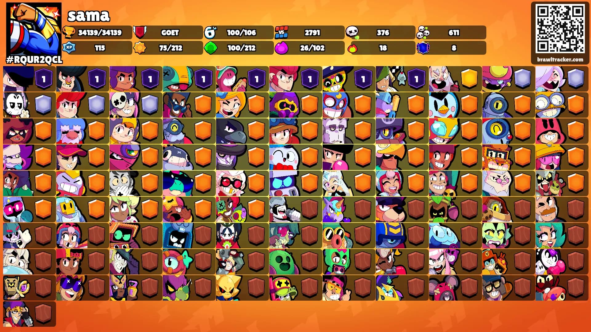 sama's Ranks