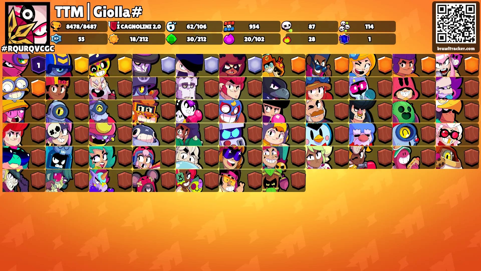 TTM|Giolla#'s Ranks