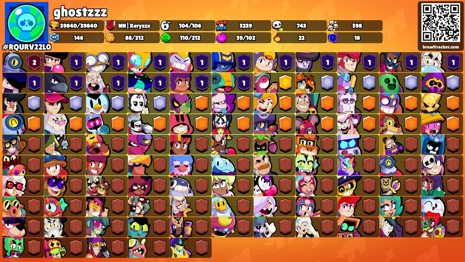ghostzzz's Ranks