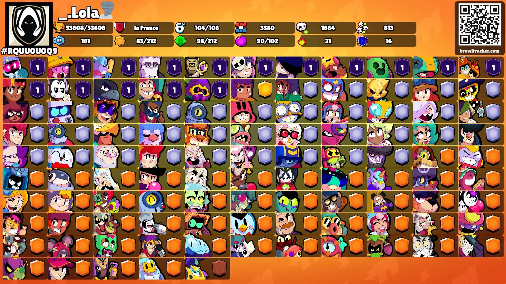 _.Lola🌪️'s Ranks