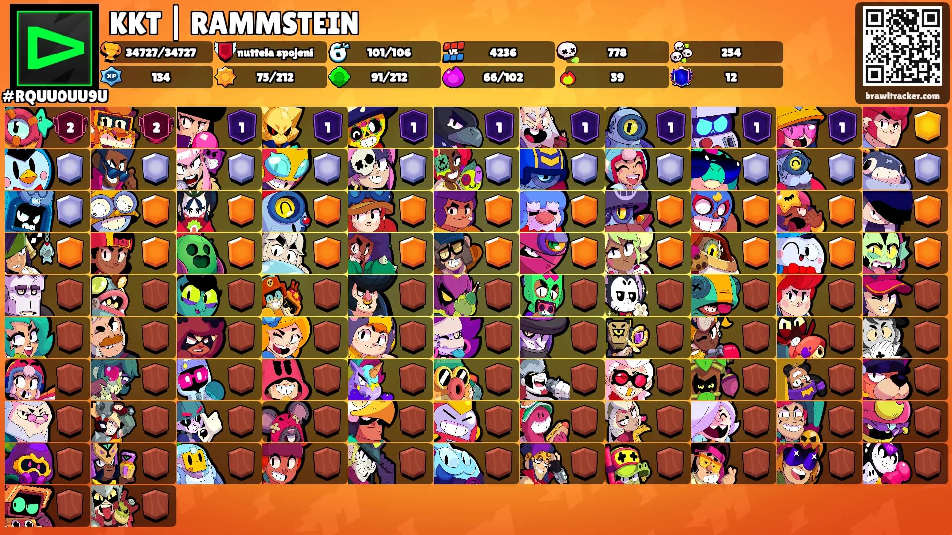 KKT | RAMMSTEIN's Ranks