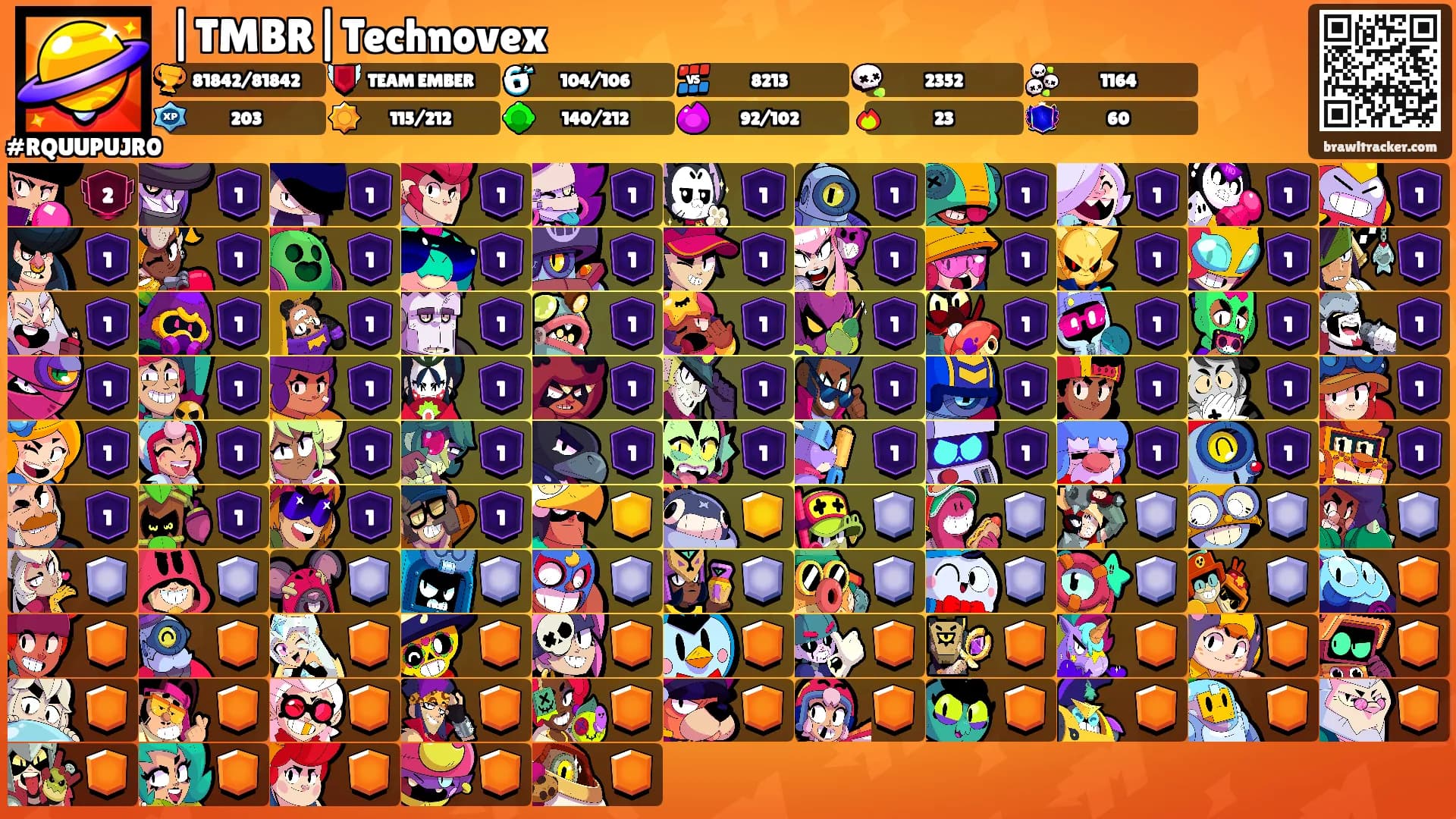 |TMBR|Technovex's Ranks