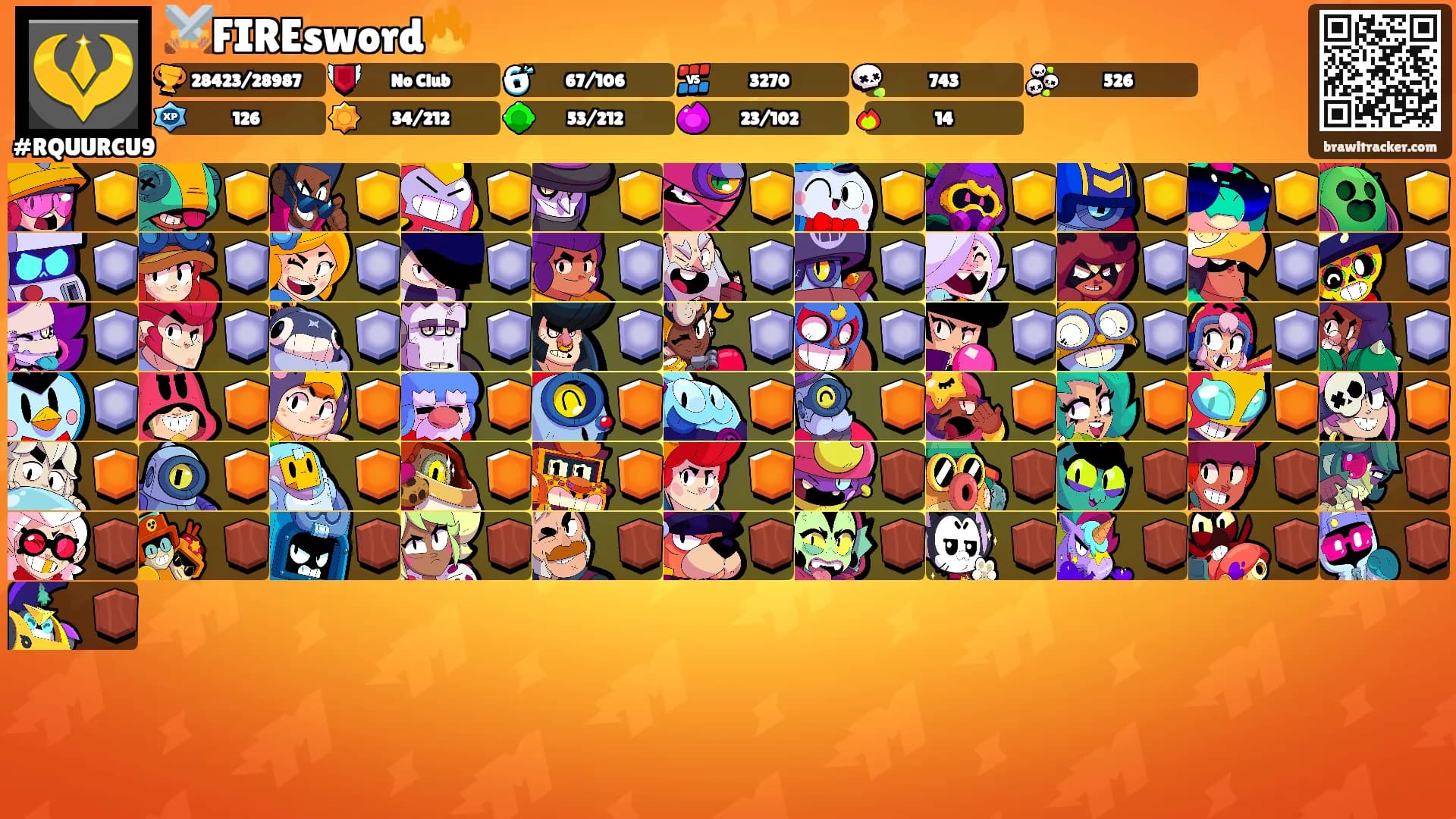 ⚔️FIREsword🔥's Ranks