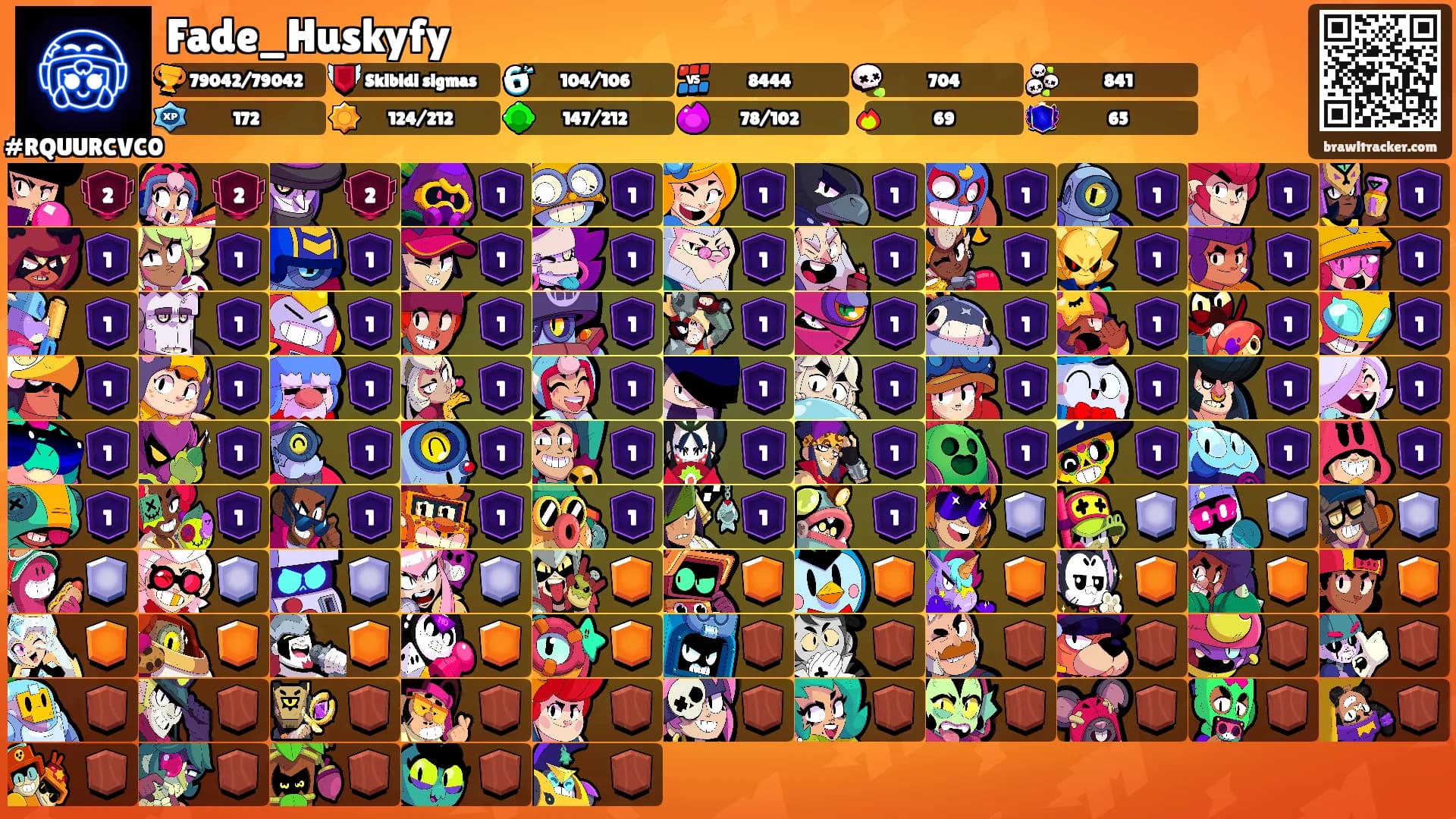 Fade_Huskyfy's Ranks