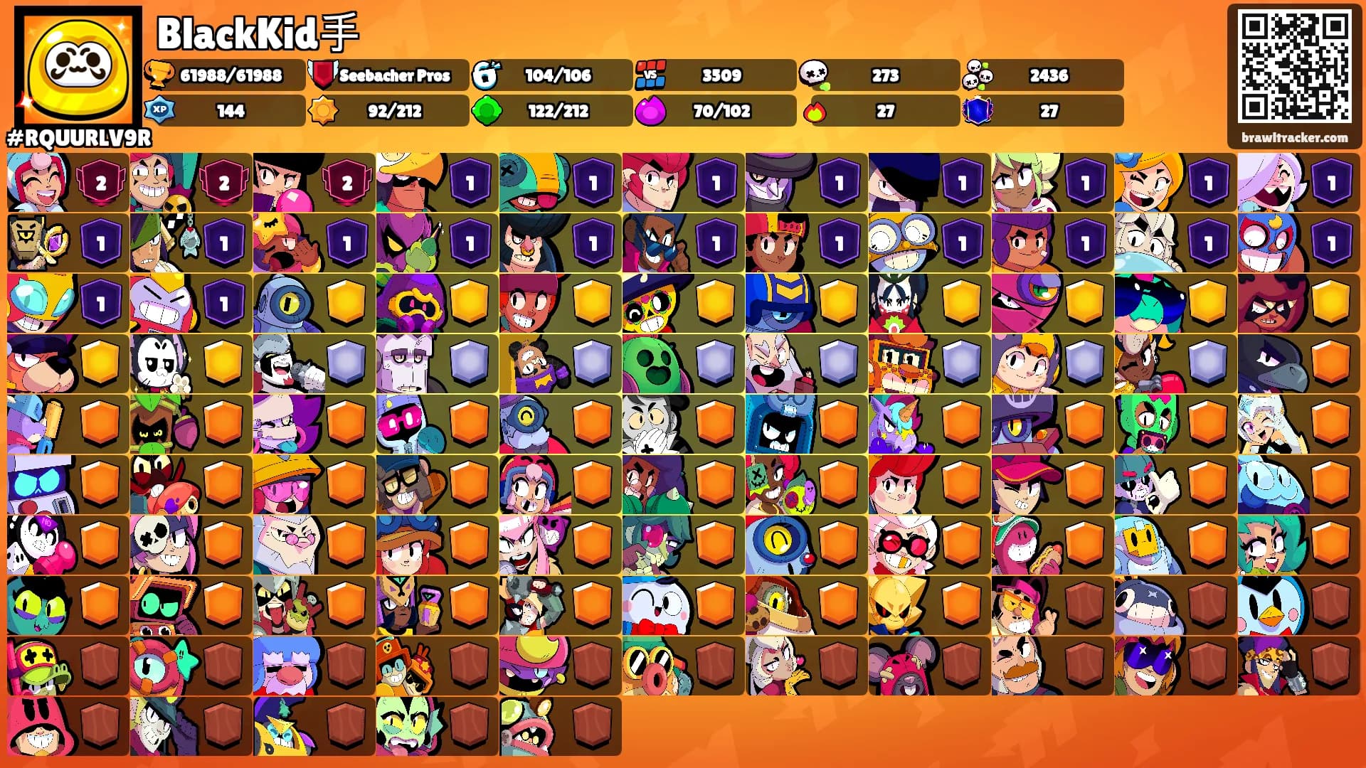 BlackKid手's Ranks