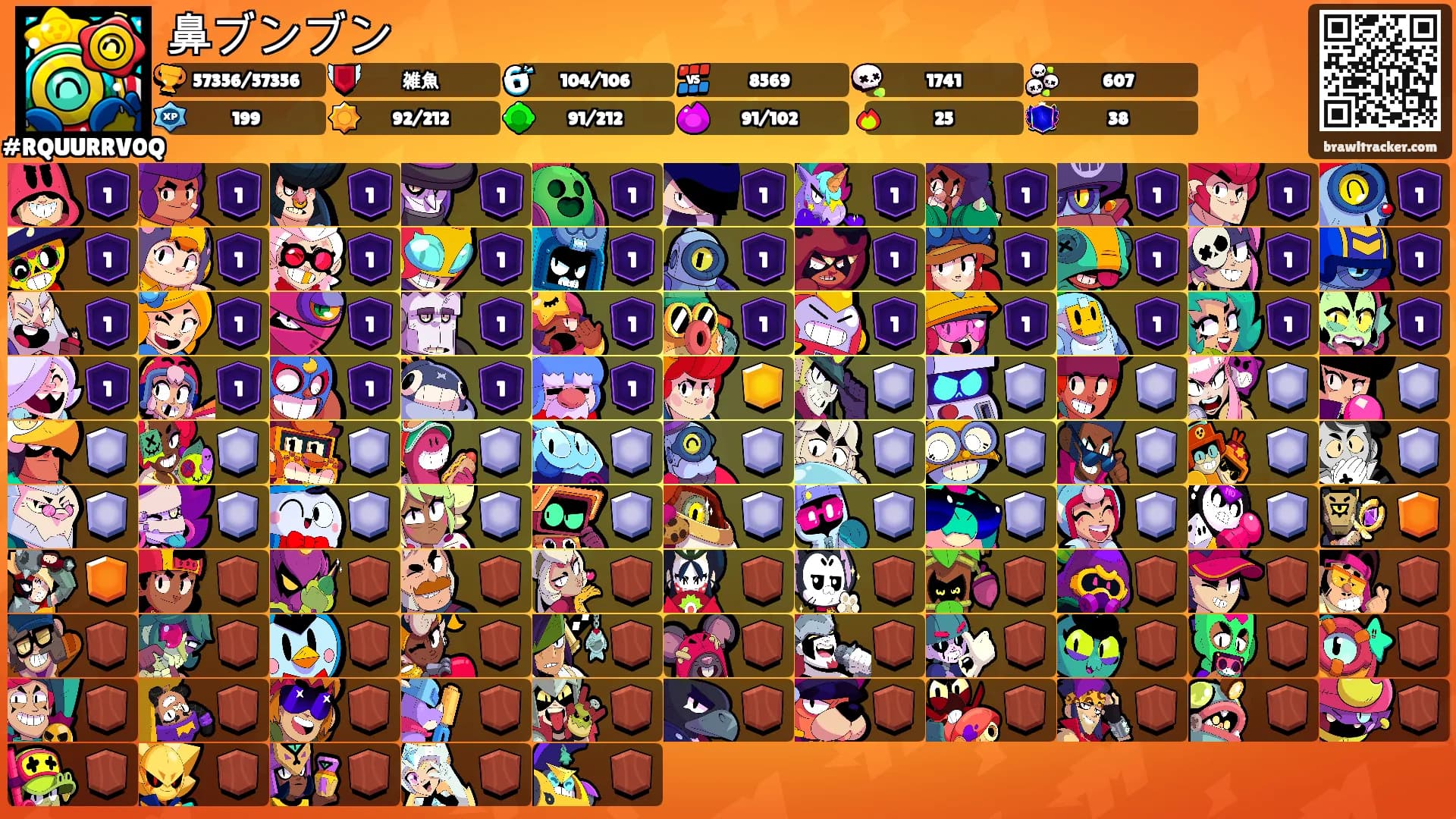 鼻ブンブン's Ranks