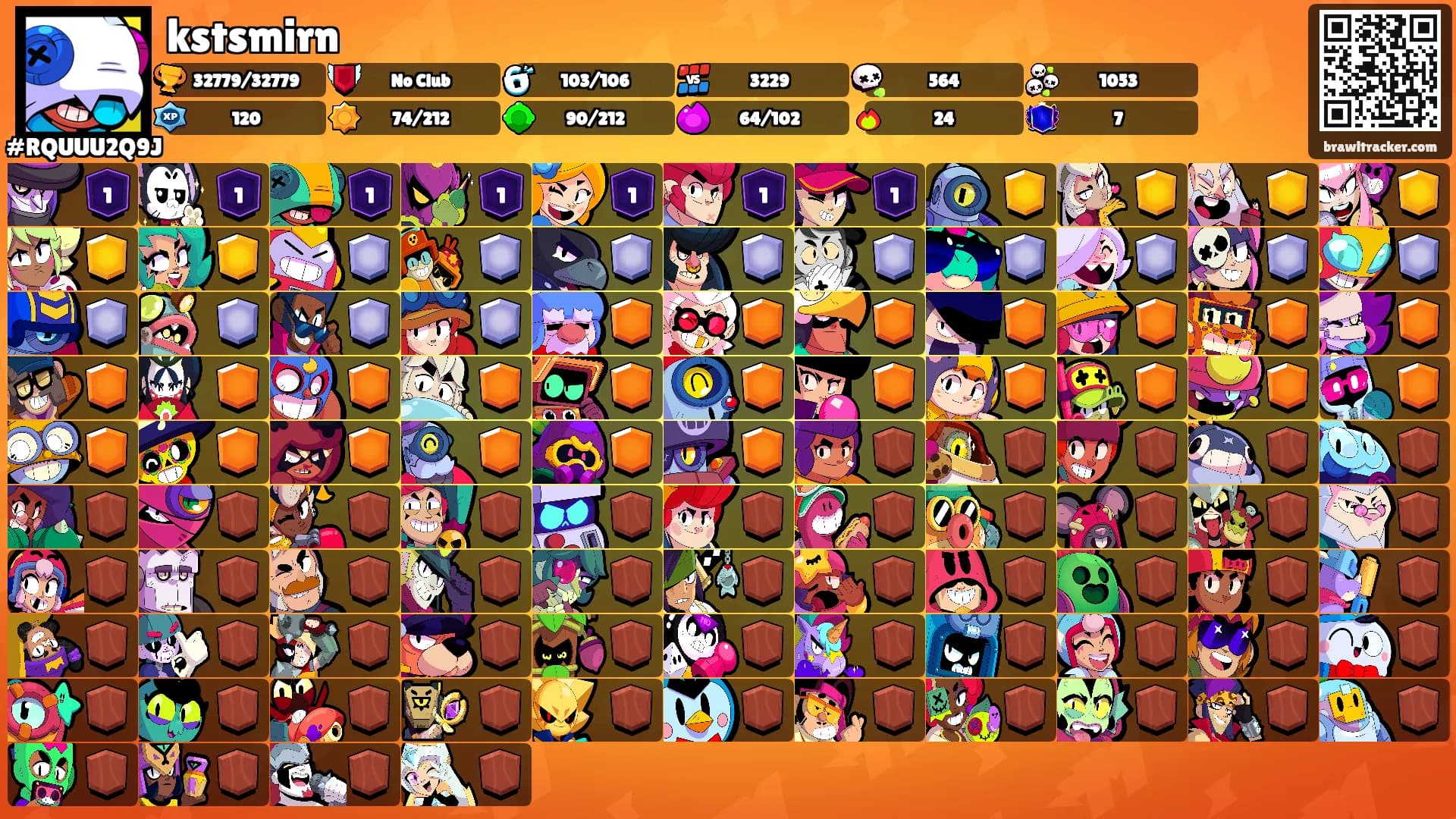 kstsmirn's Ranks