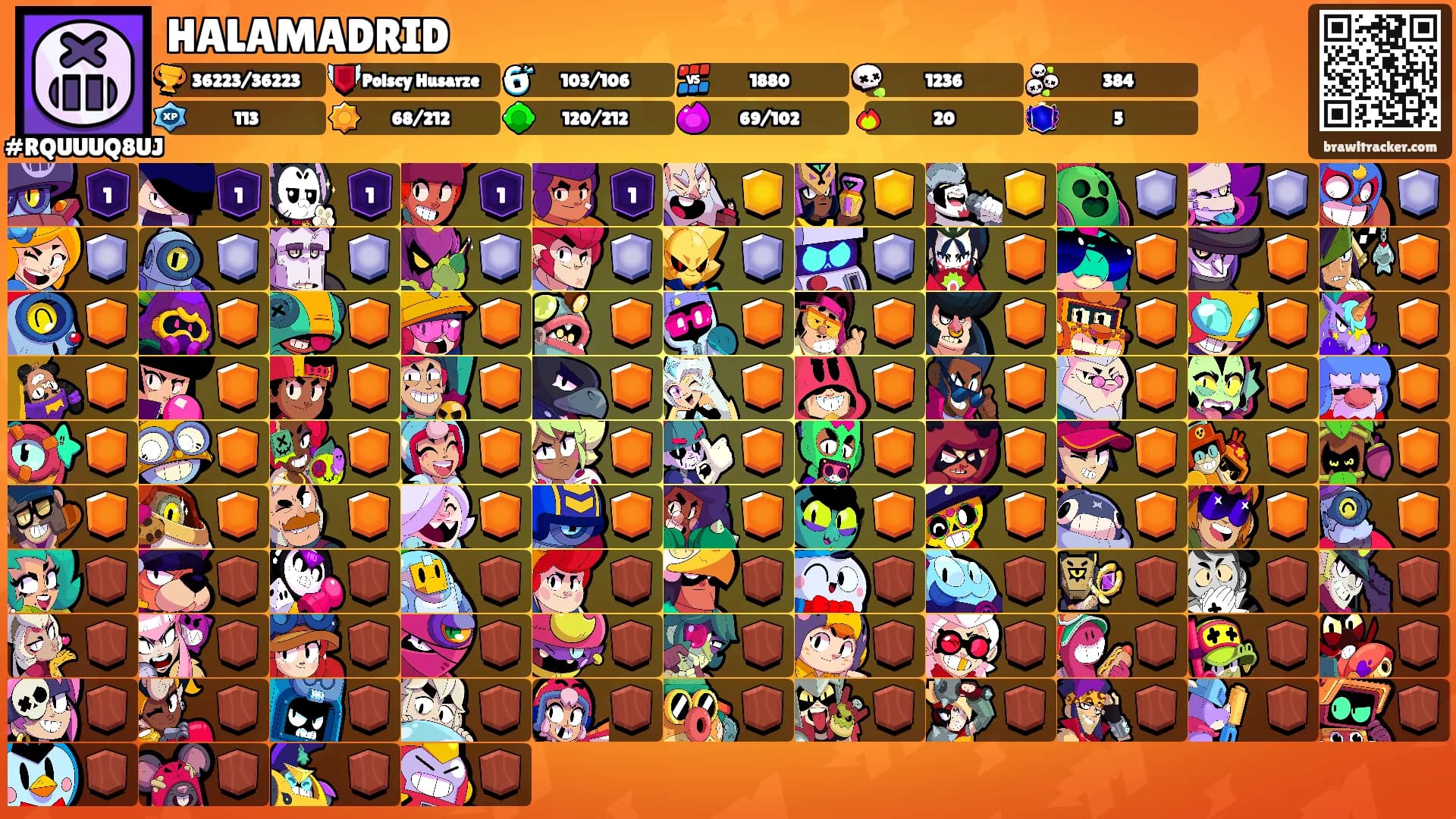 HALAMADRID's Ranks