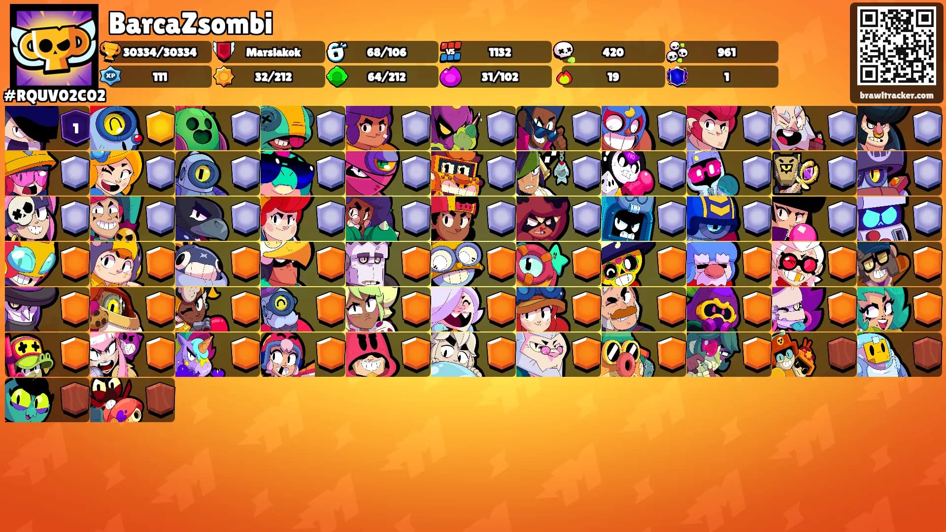 BarcaZsombi's Ranks