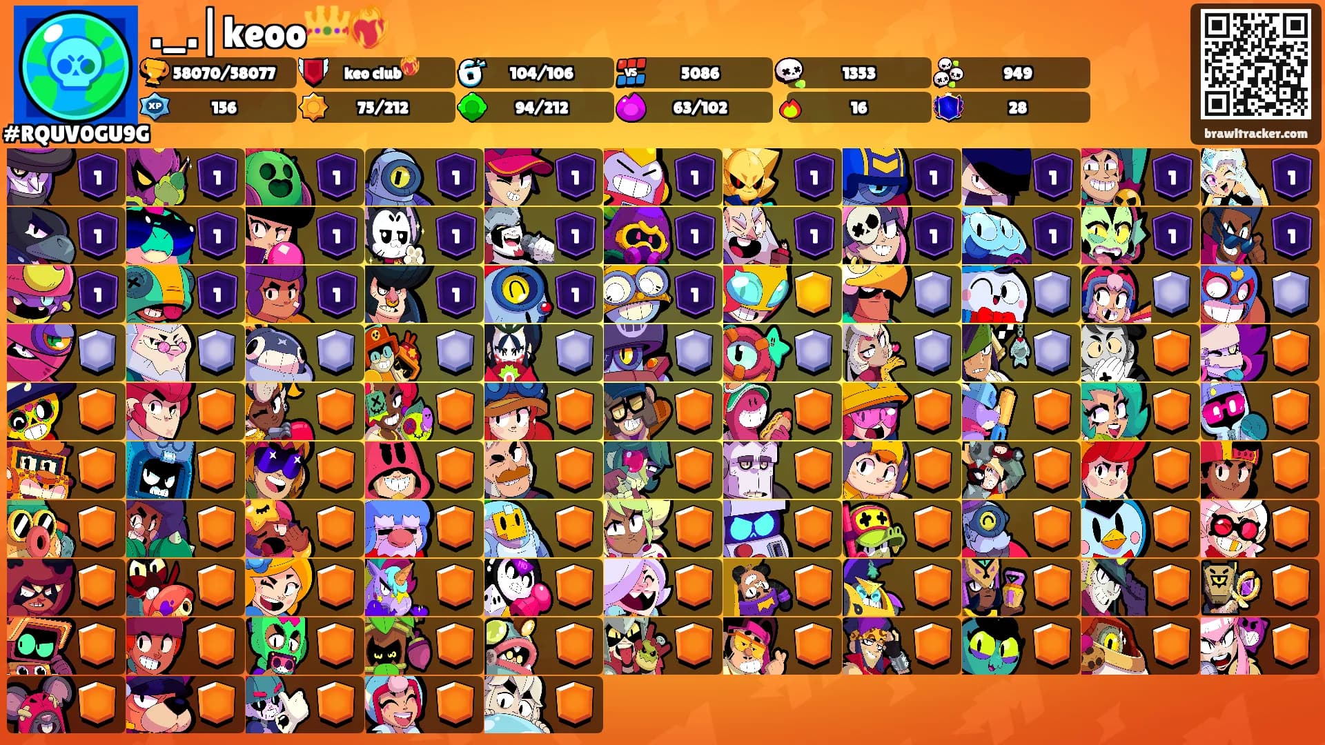 ._.|keoo👑❤️‍🔥's Ranks