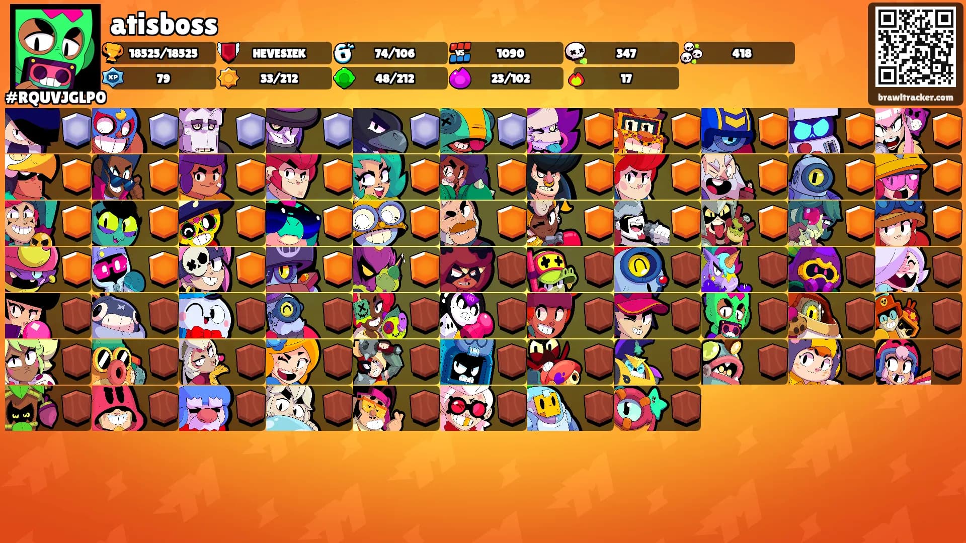 atisboss's Ranks
