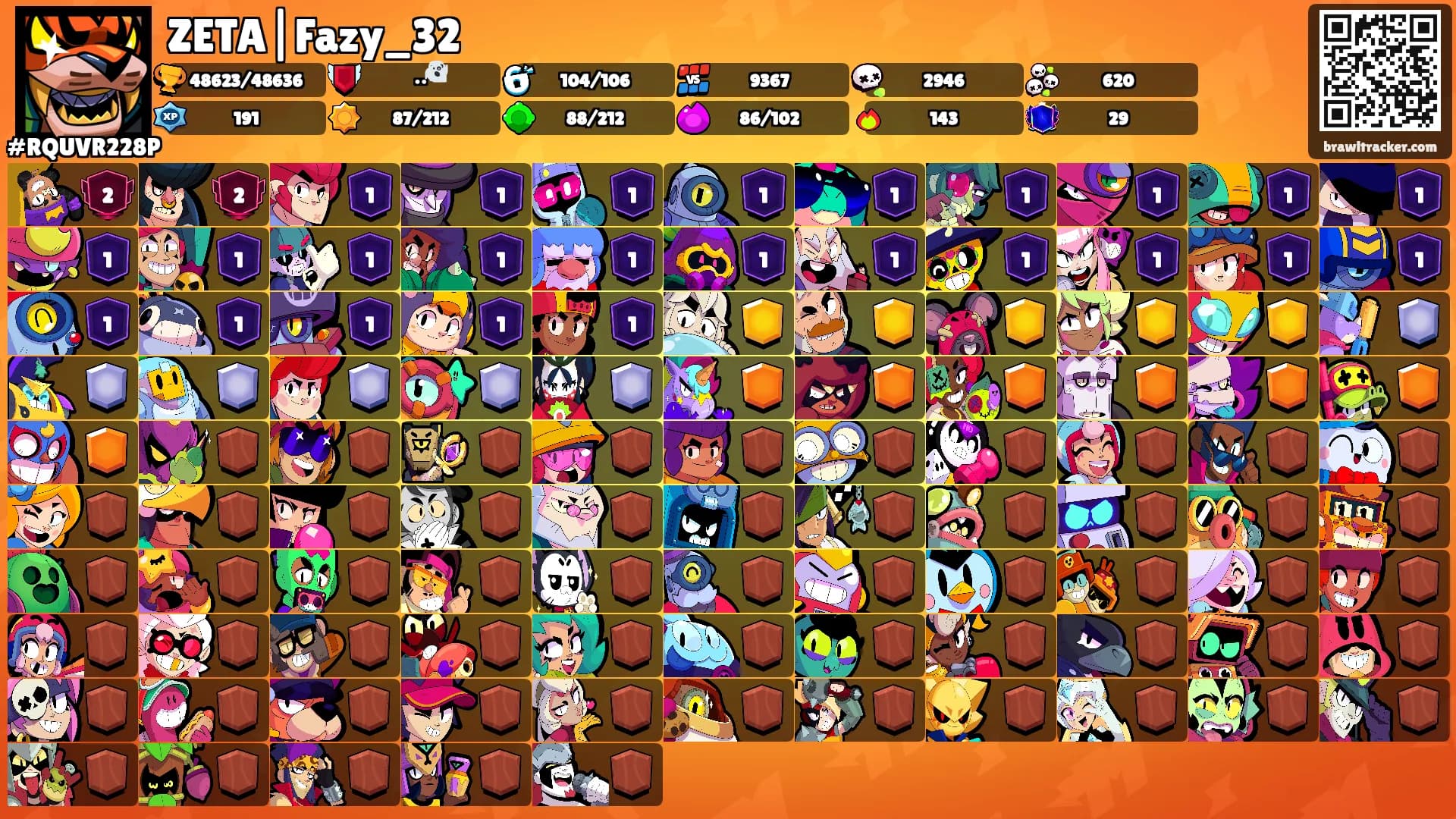 ZETA|Fazy_32's Ranks