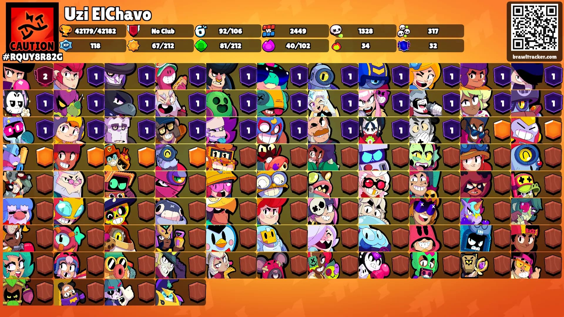Uzi ElChavo's Ranks