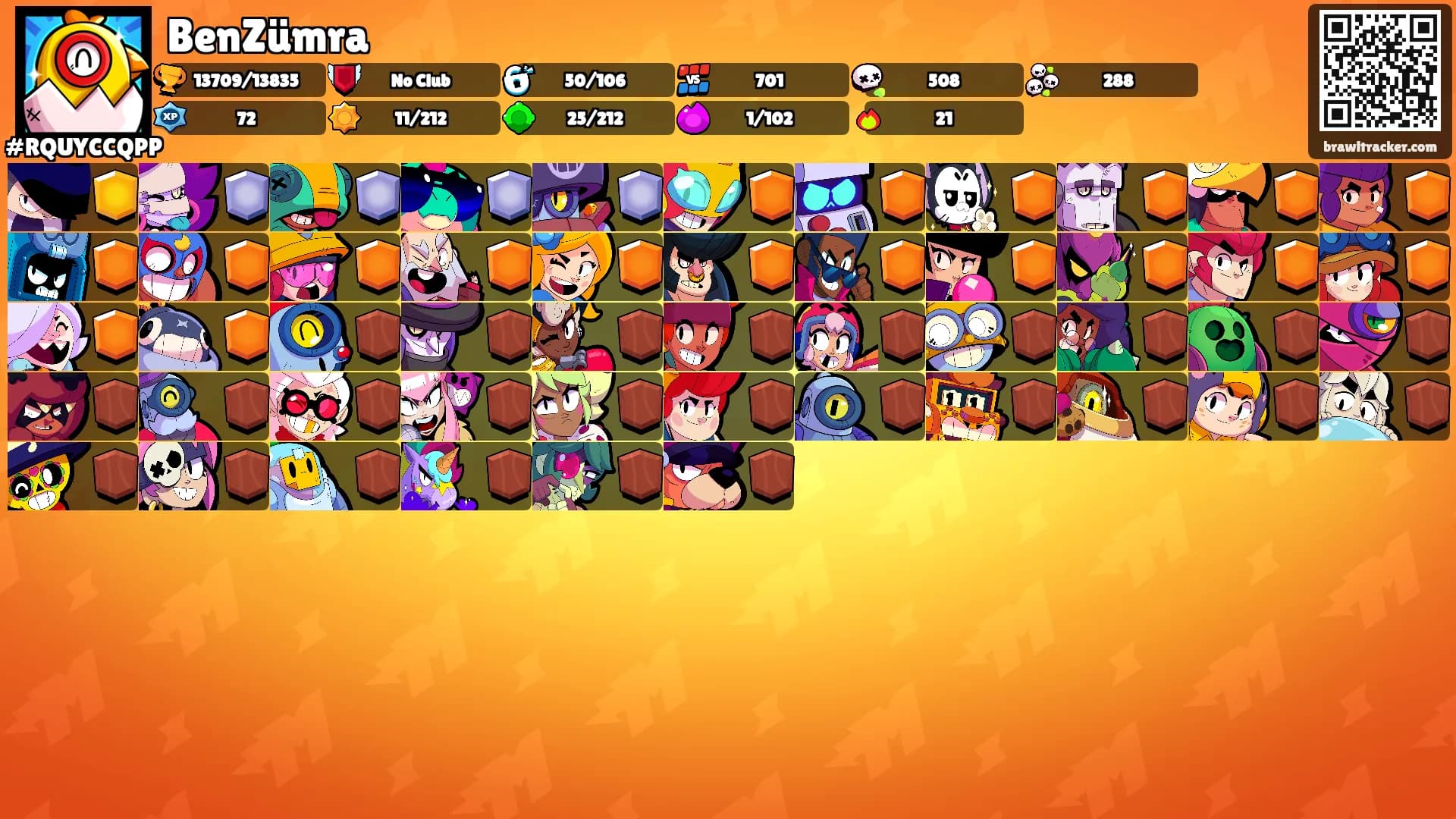 BenZümra's Ranks