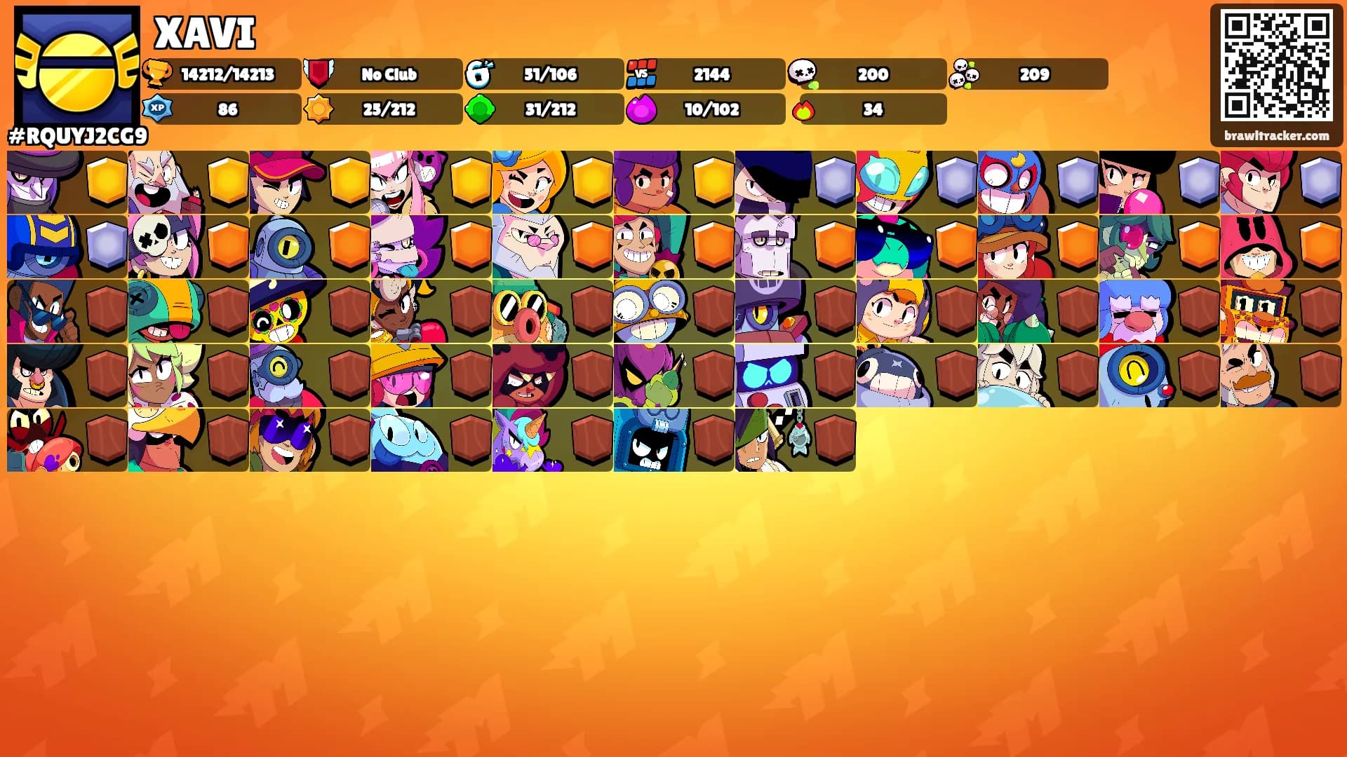 XAVI's Ranks