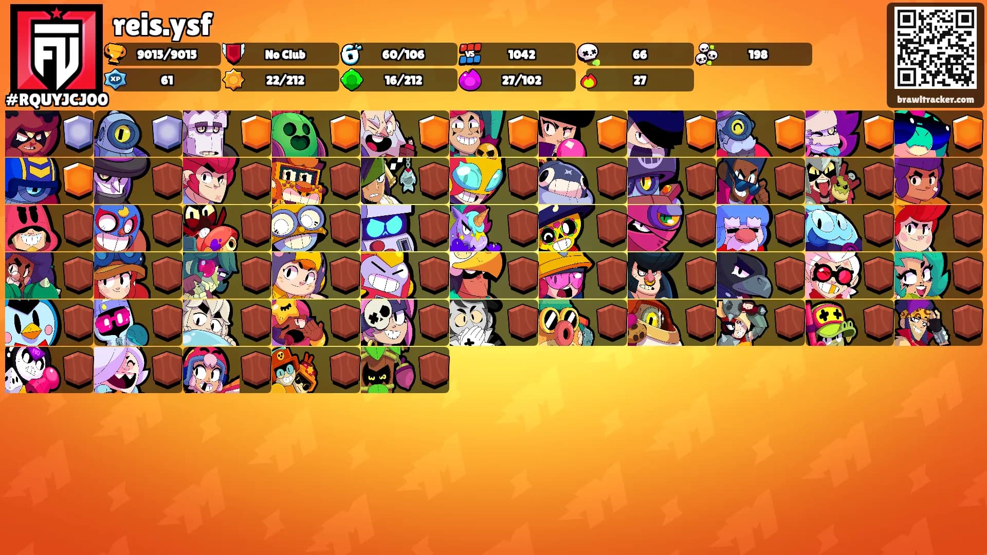 reis.ysf's Ranks