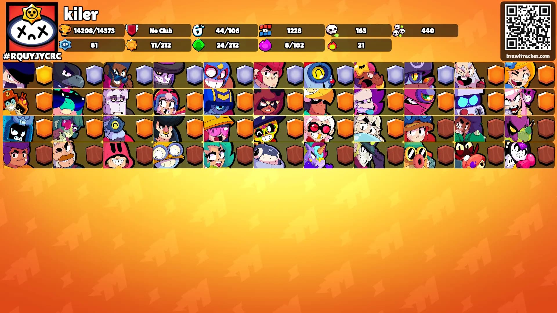 kiler's Ranks