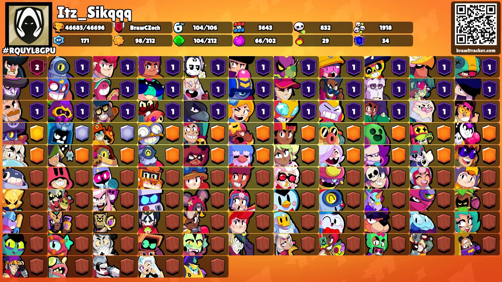 Itz_Sikqqq's Ranks