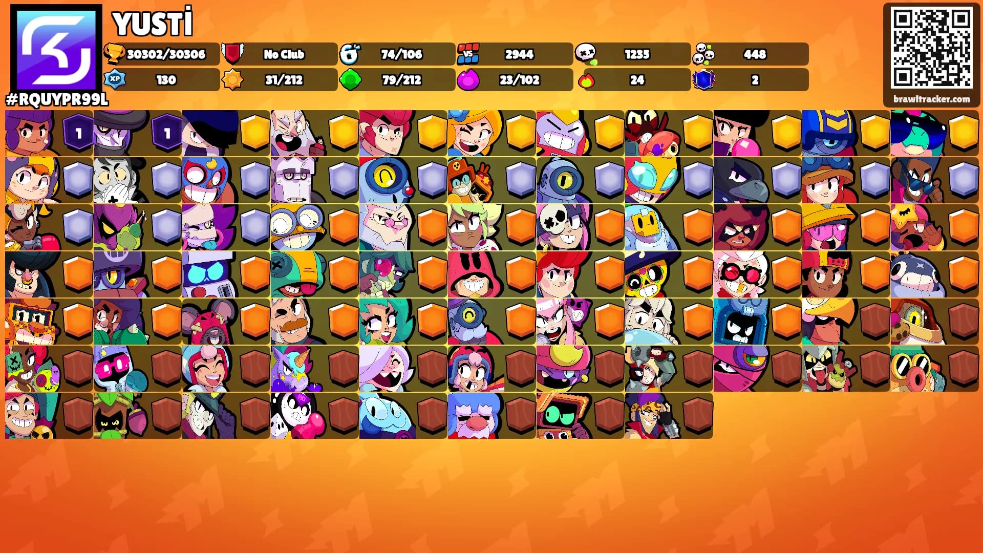 YUSTİ's Ranks