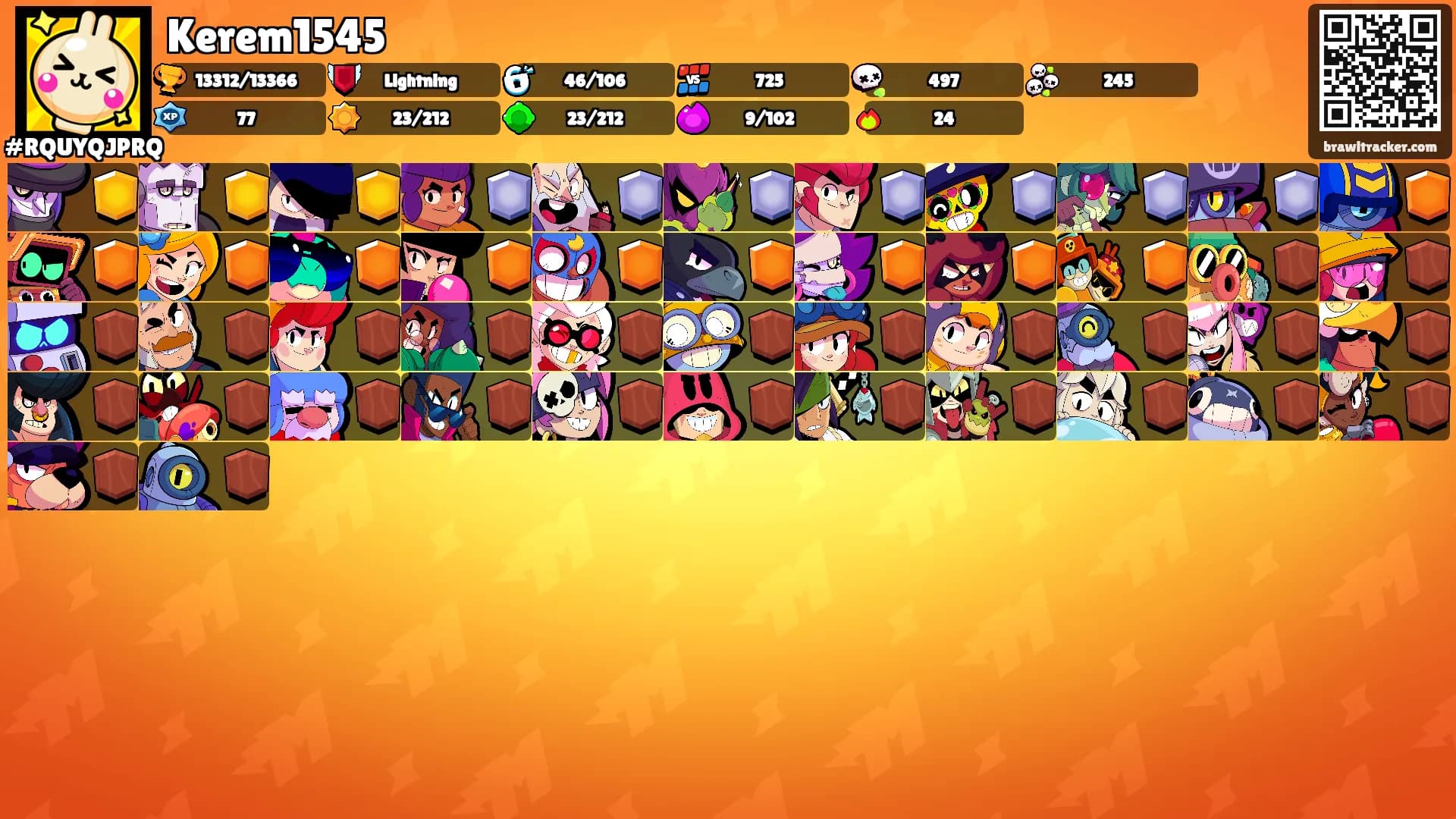 Kerem1545's Ranks
