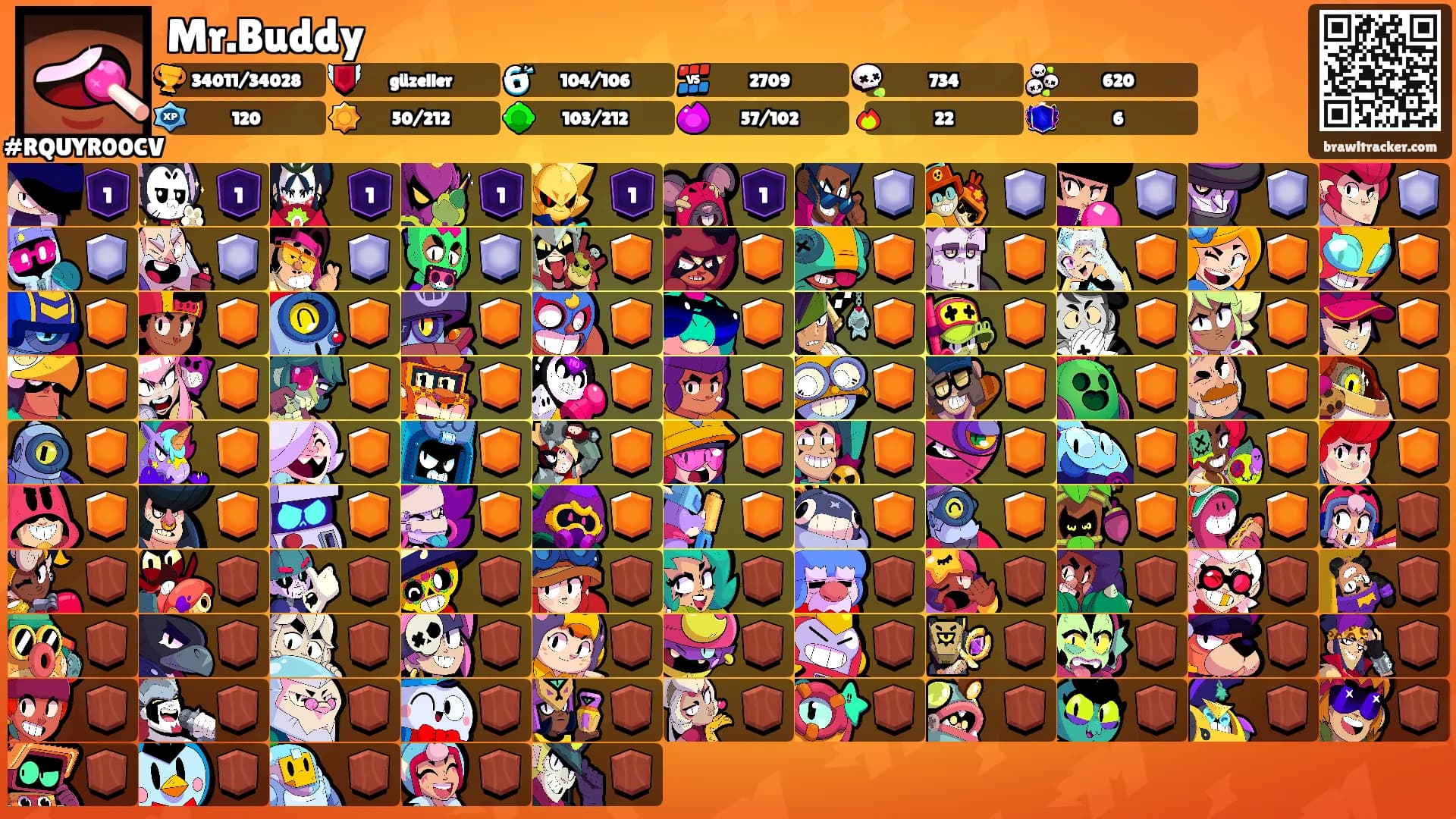 Mr.Buddy's Ranks