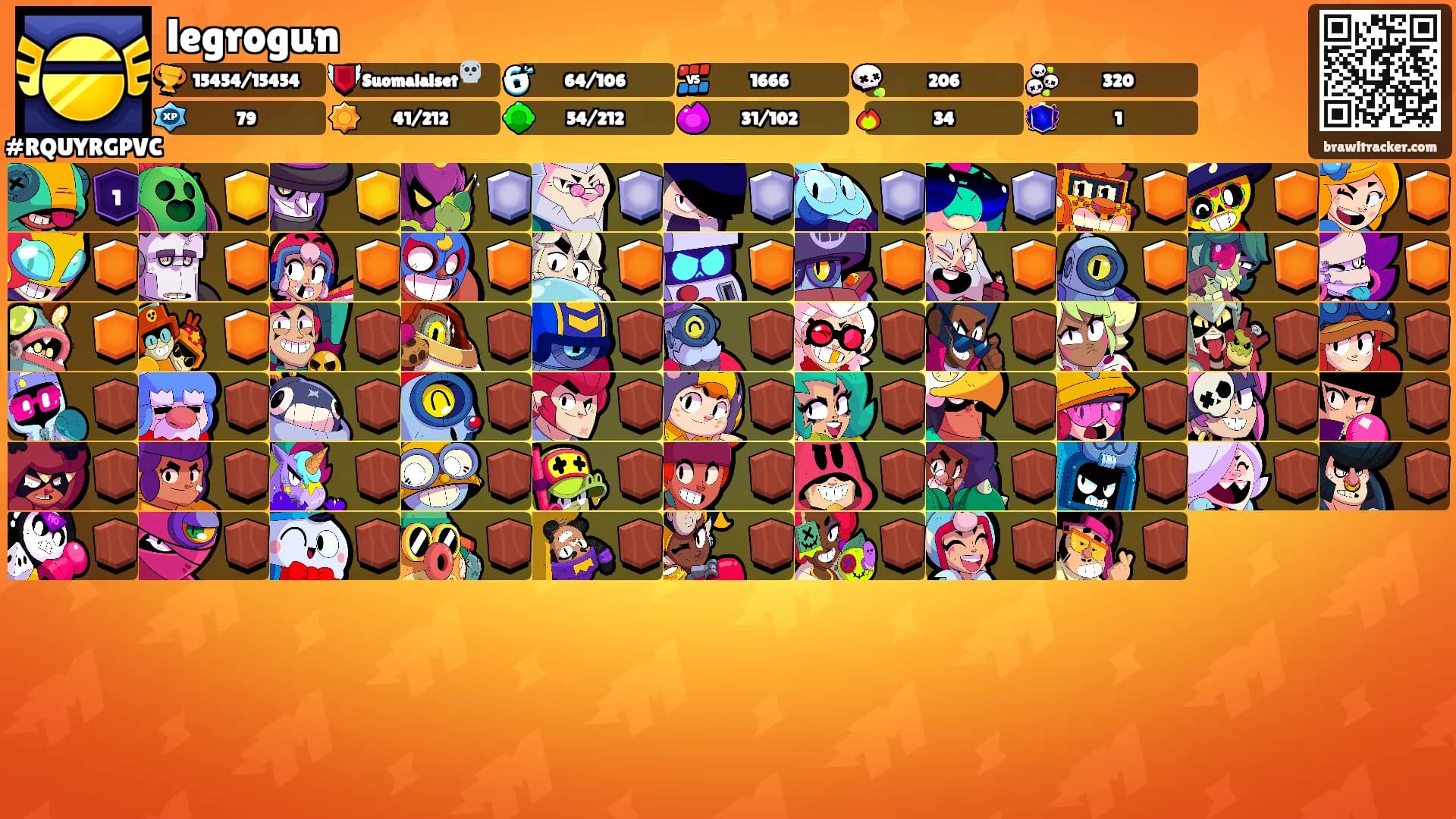 legrogun's Ranks