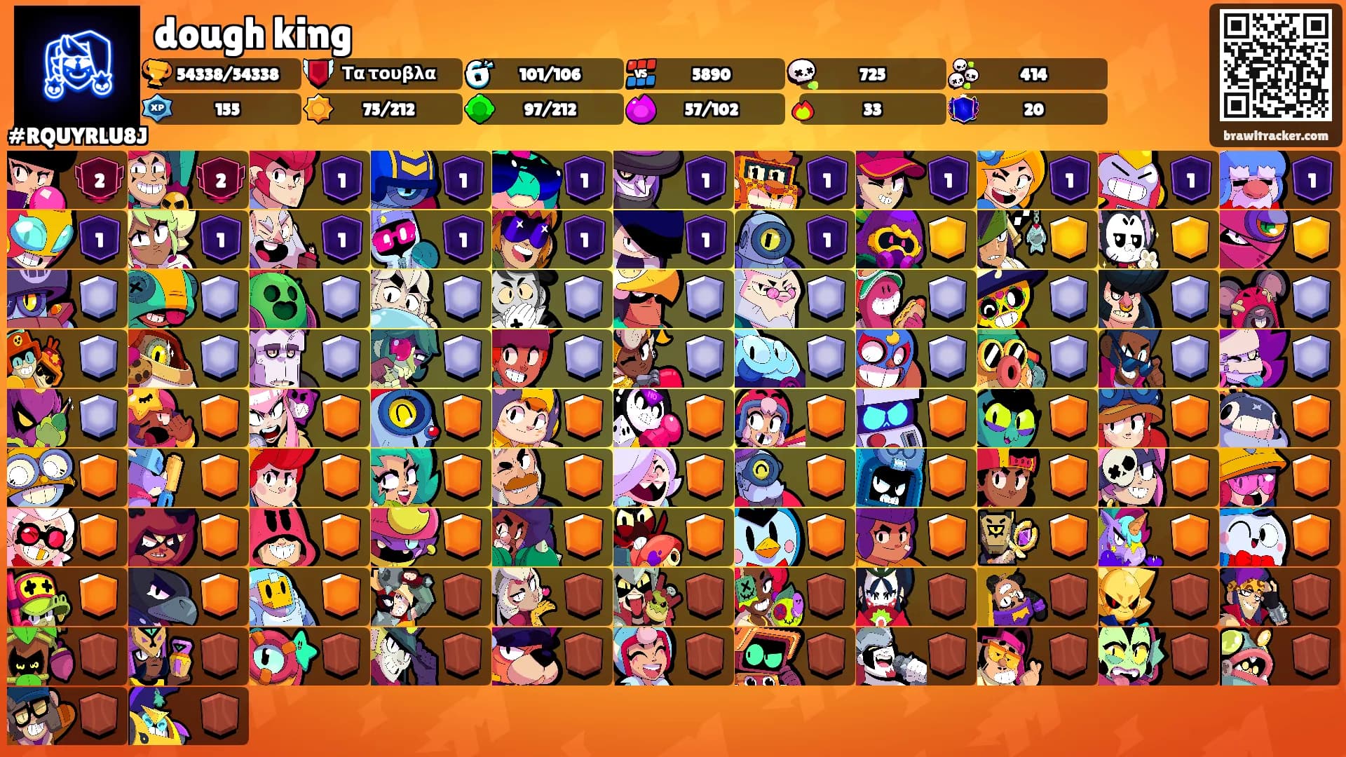 dough king's Ranks