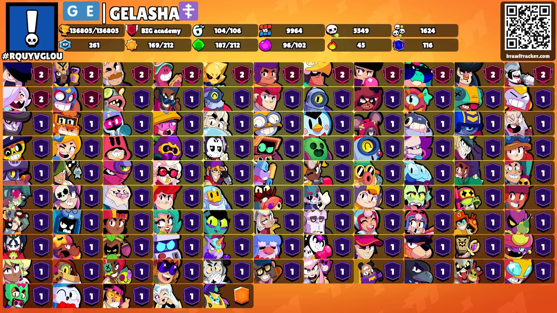 🇬🇪|GELASHA☦️'s Ranks