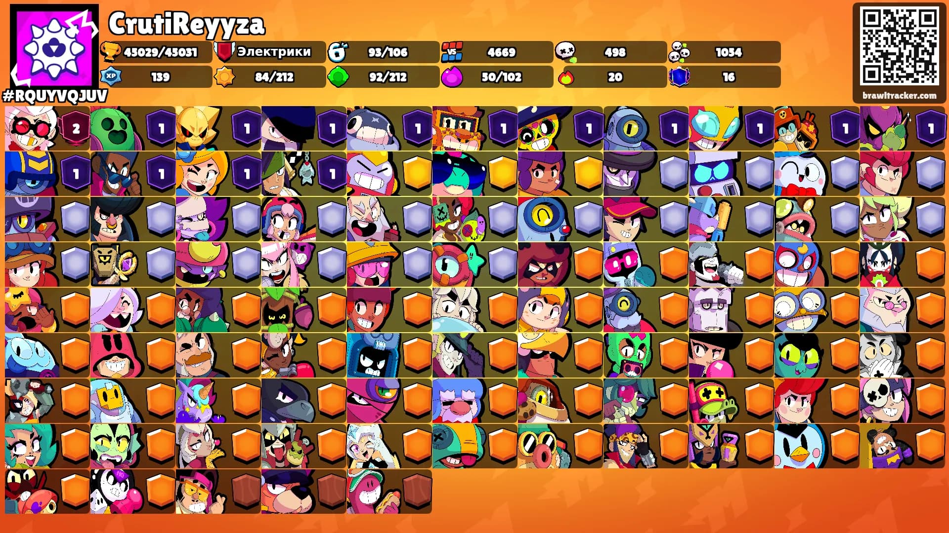 CrutiReyyza's Ranks