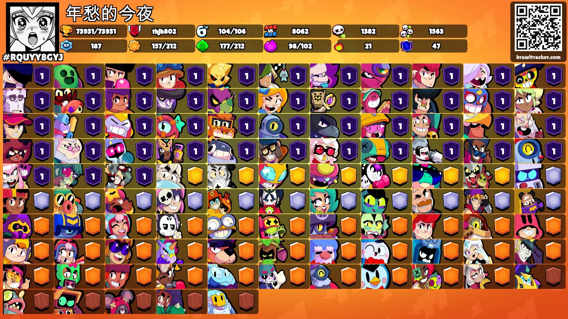 年愁的今夜's Ranks