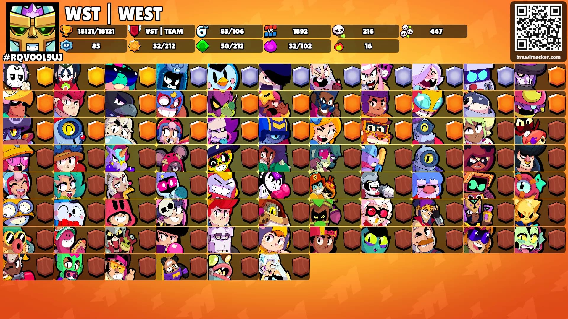 WST | WEST's Ranks