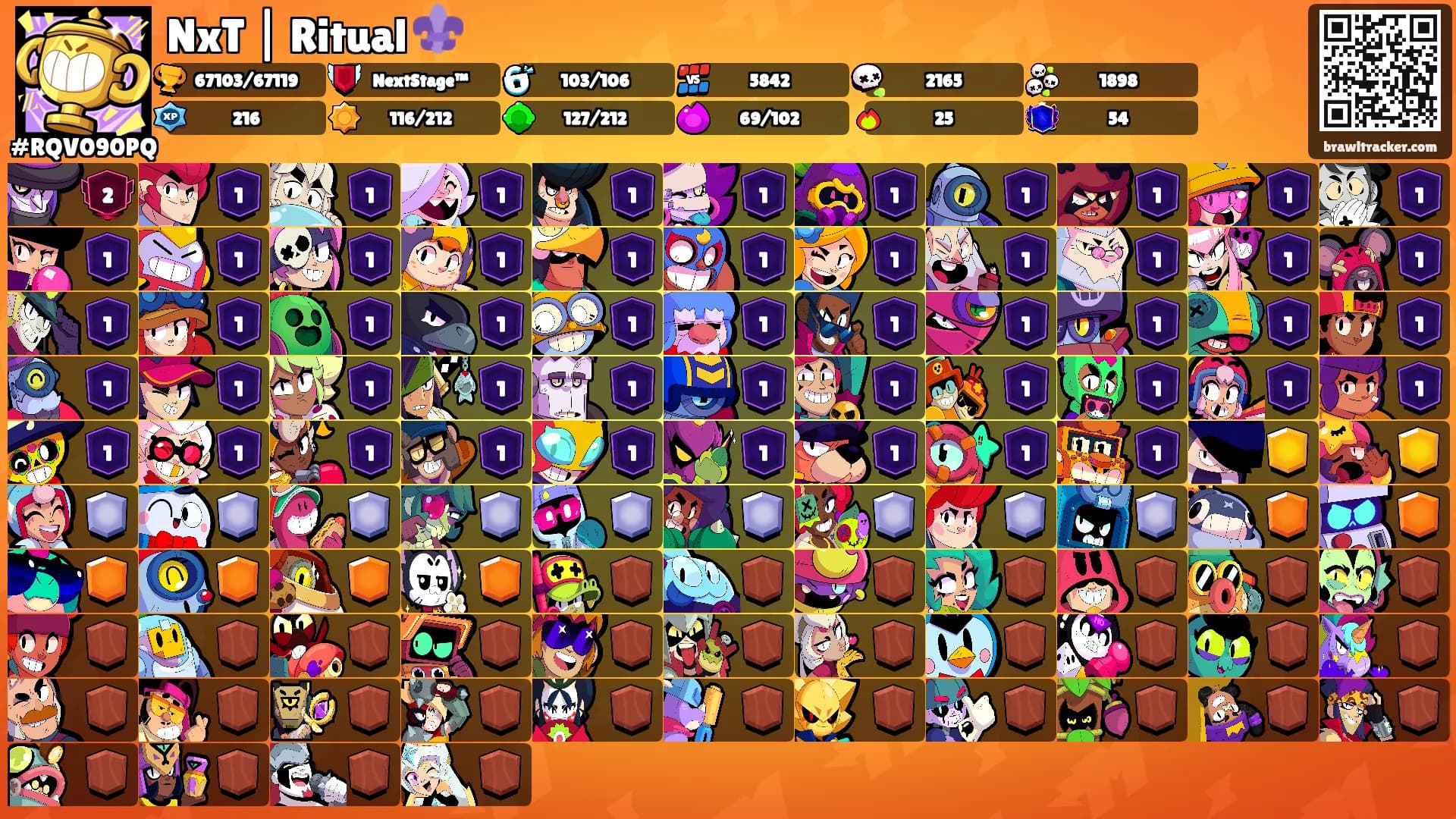 NxT | Ritual ⚜️'s Ranks