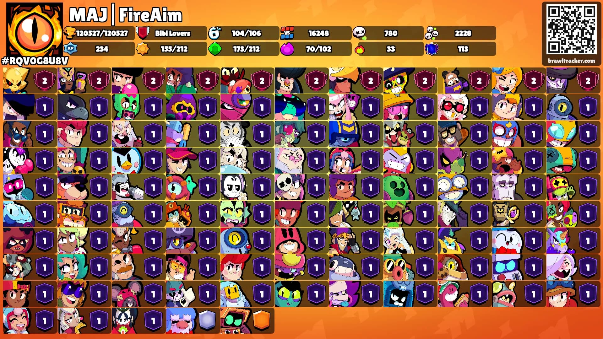 MAJ|FireAim's Ranks