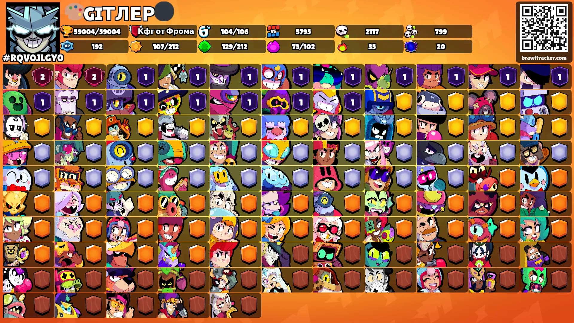 🎨GIТЛЕР⚫'s Ranks