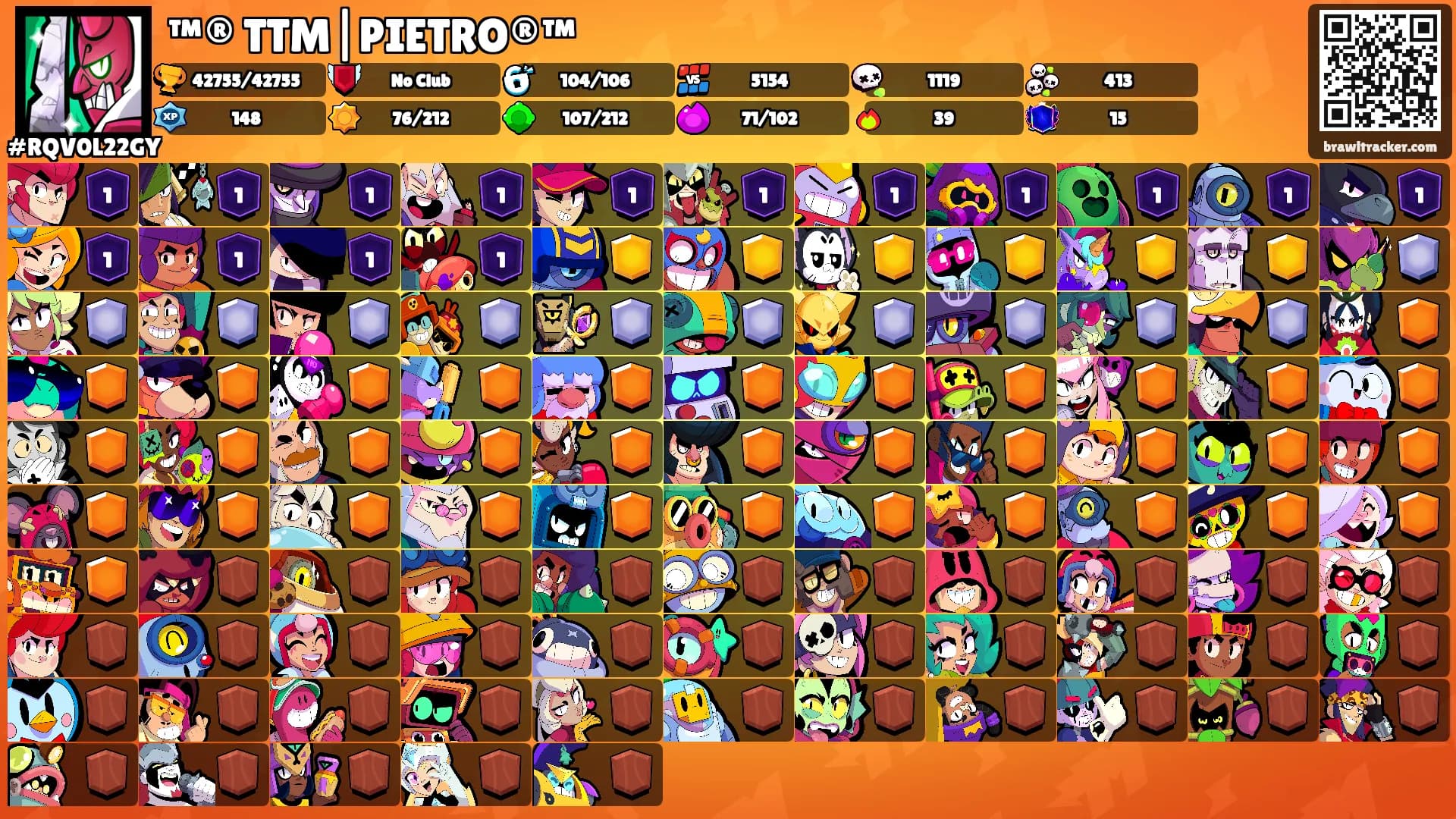 ™® TTM|PIETRO®™'s Ranks