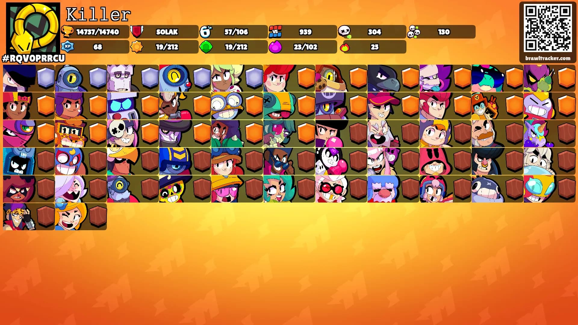 𝙺𝚒𝚕𝚕𝚎𝚛's Ranks