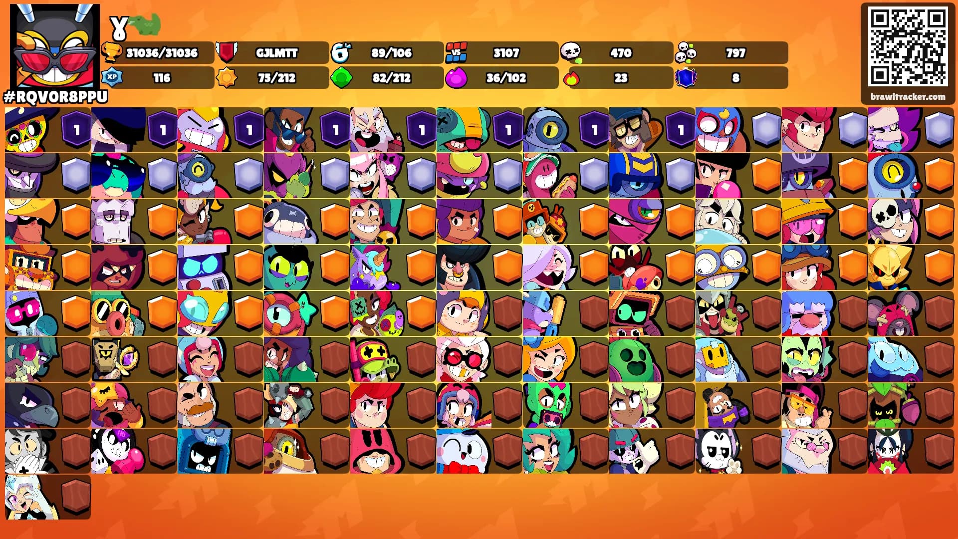 ɣ🐊's Ranks
