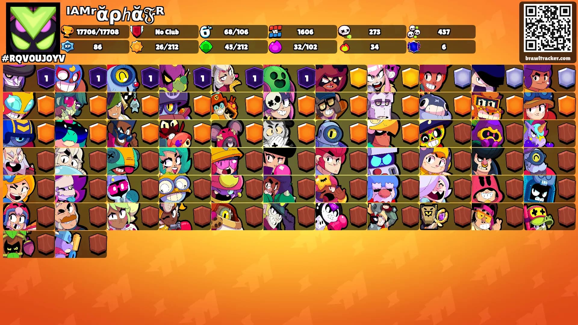 ᴵᴬᴹʳᾰρ𝘩ᾰ𝔉ᴿ's Ranks