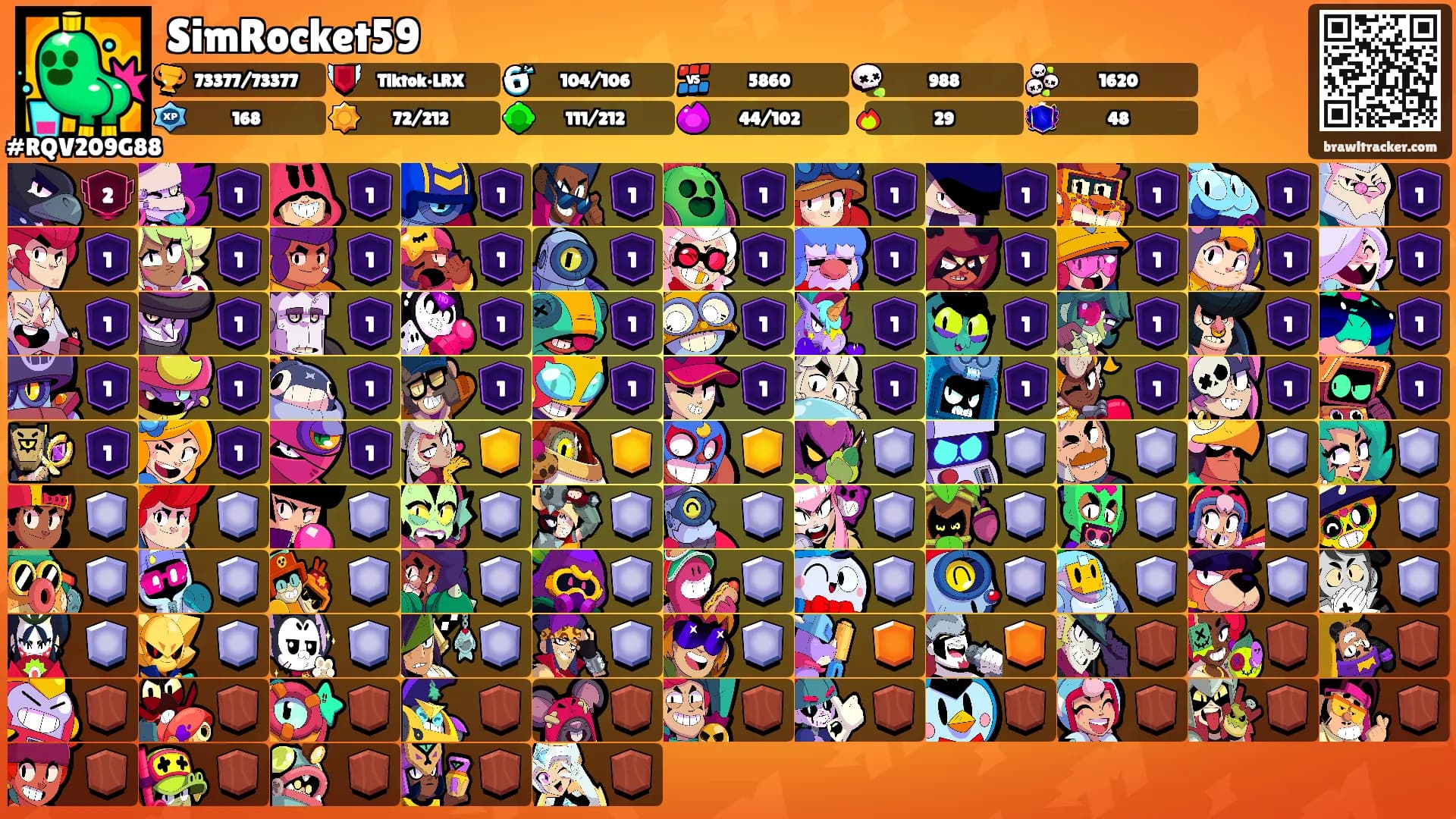 SimRocket59's Ranks