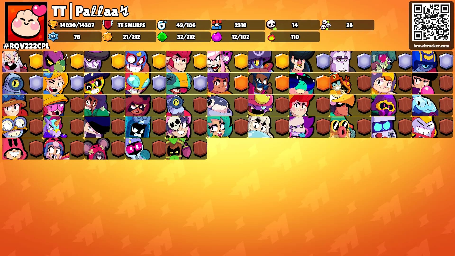 TT|Paℓℓaa↯'s Ranks