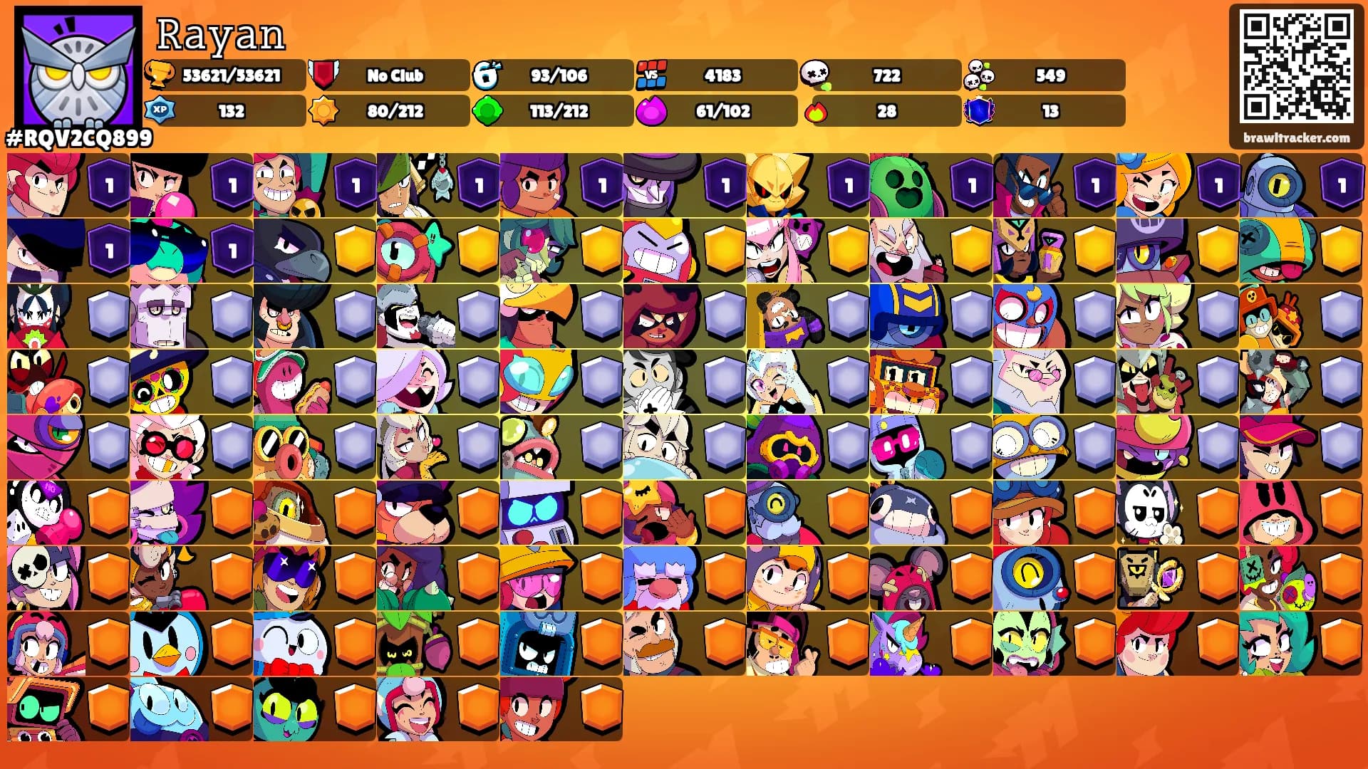 𝚁𝚊𝚢𝚊𝚗's Ranks