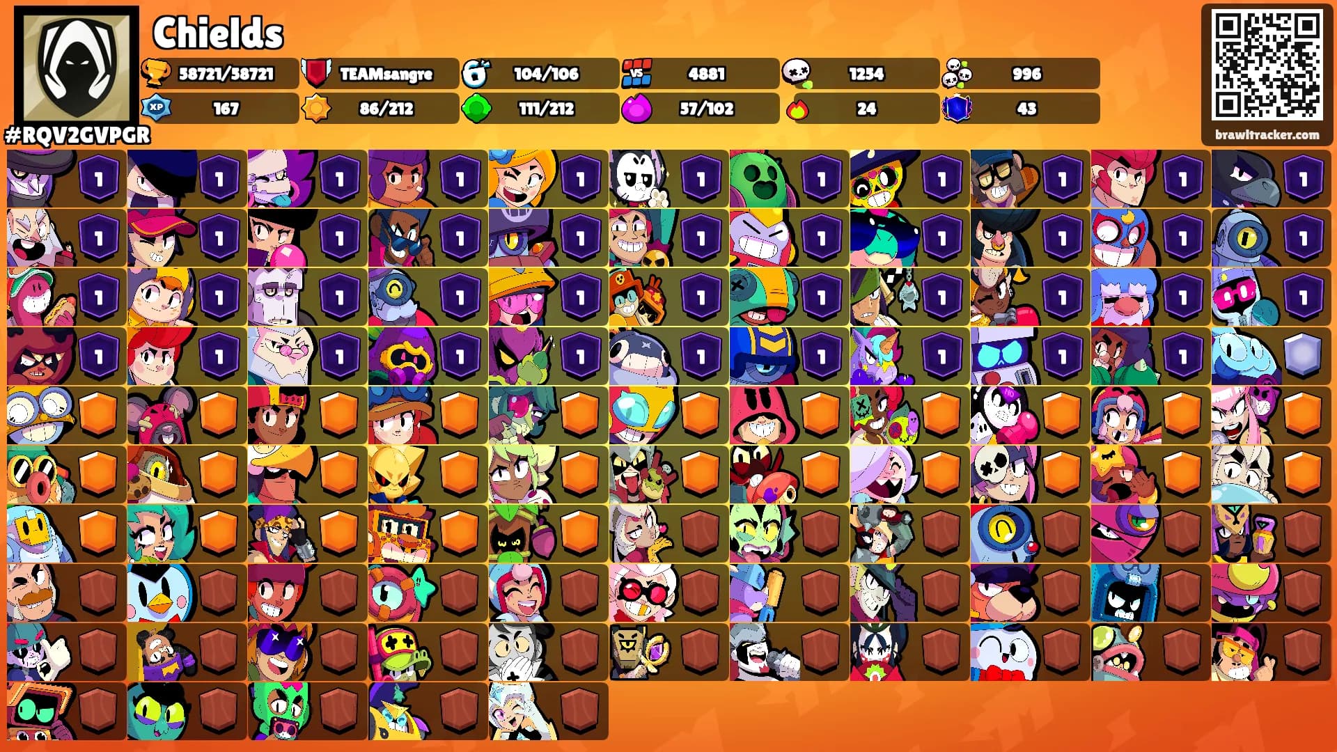 Chields's Ranks