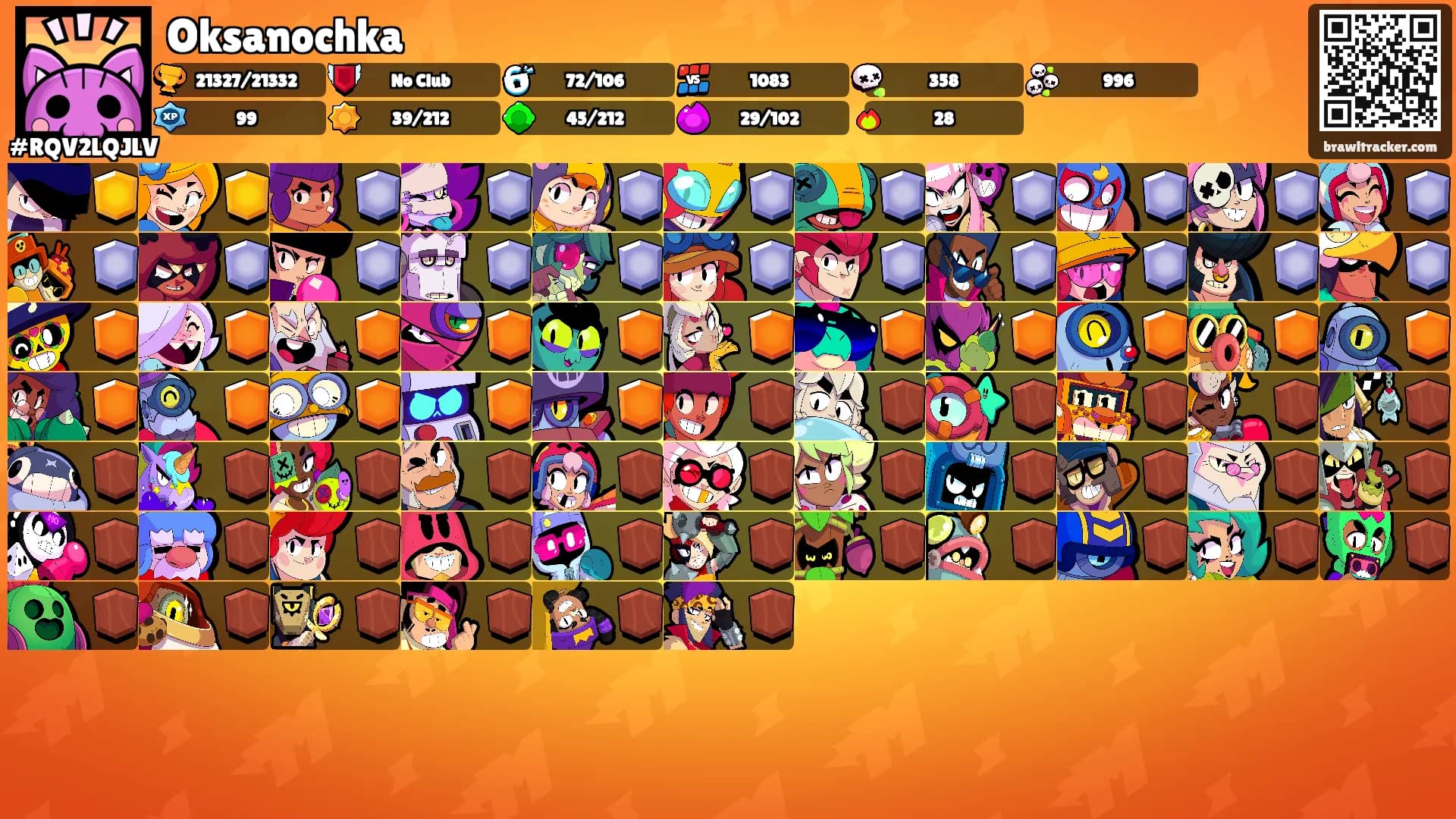 Oksanochka's Ranks