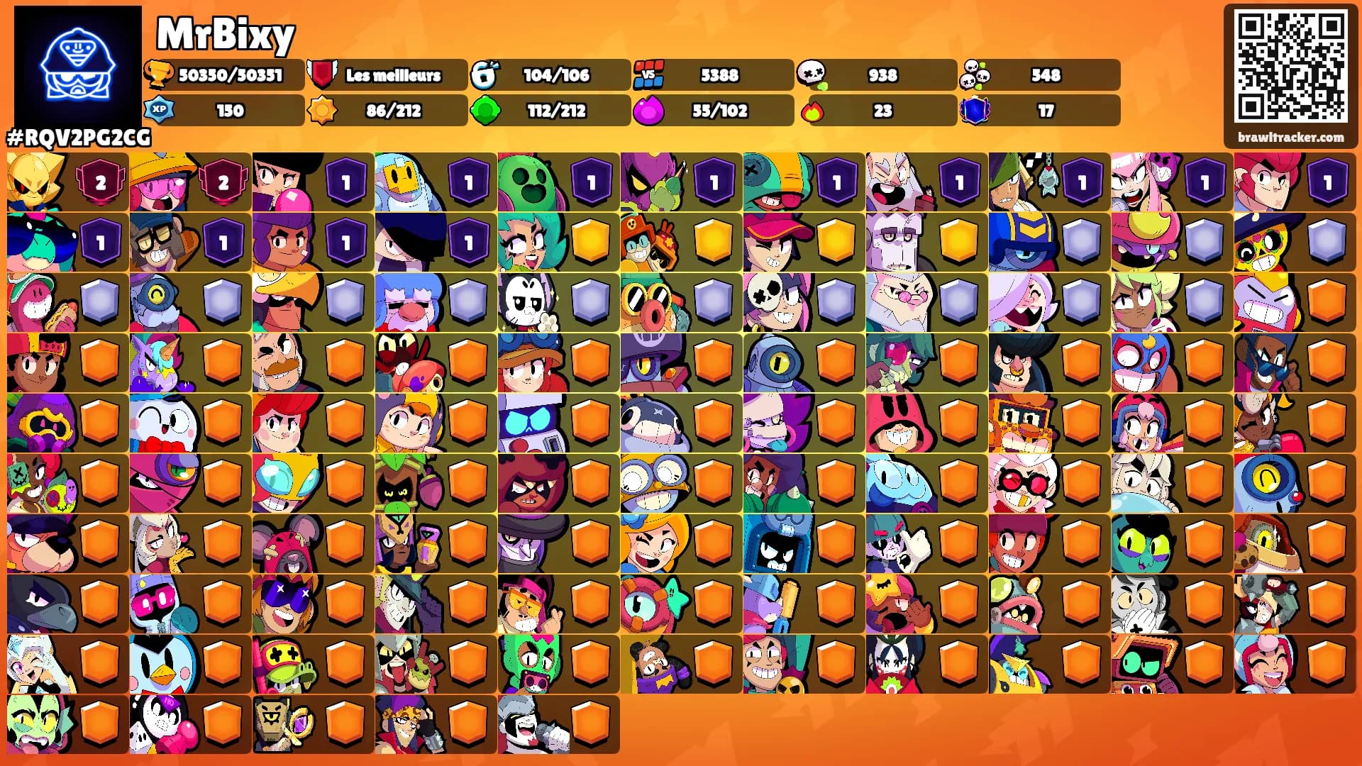 MrBixy's Ranks