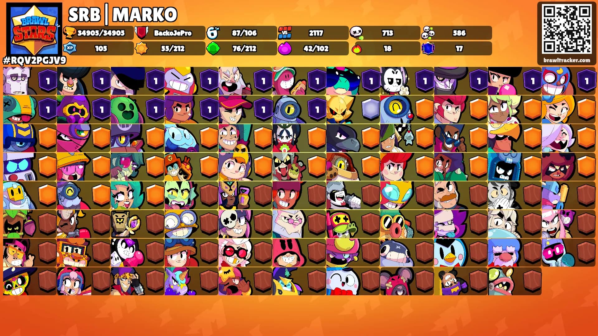 SRB|MARKO's Ranks