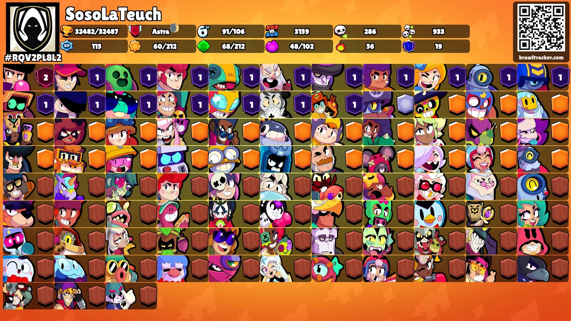 SosoLaTeuch's Ranks