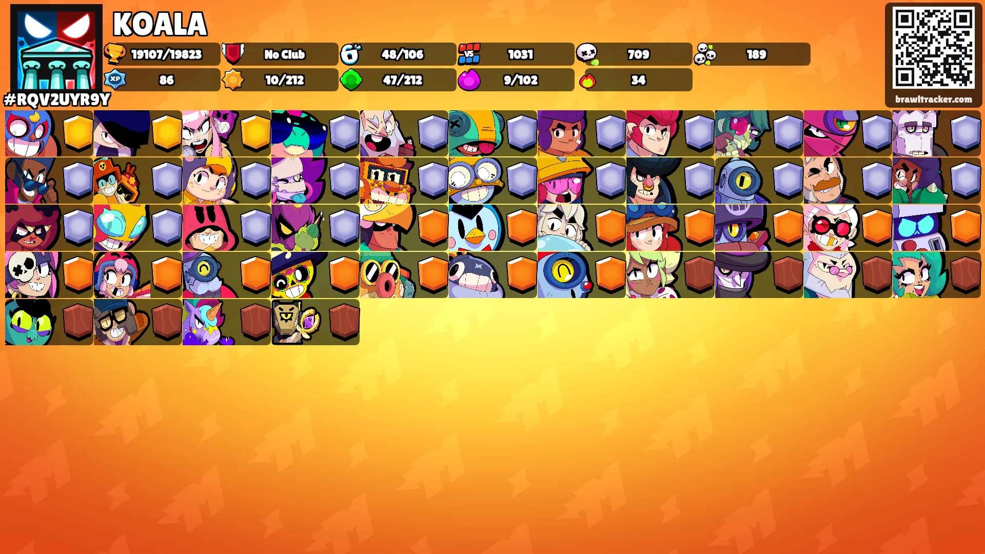 KOALA's Ranks