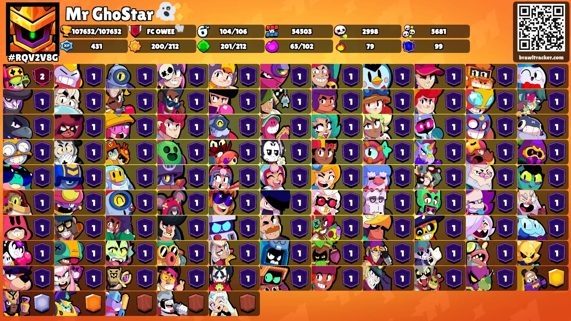 Mr GhoStar 👻✨'s Ranks